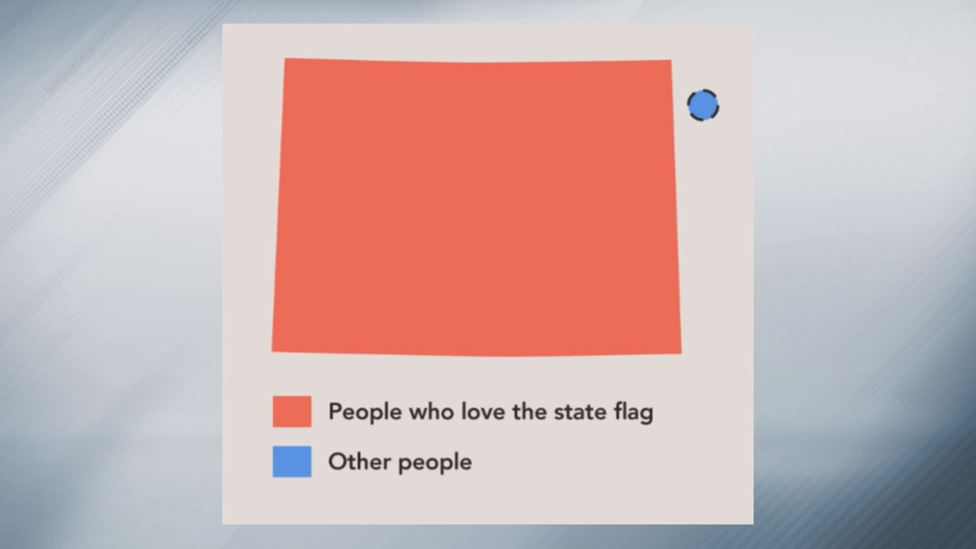 Most Colorado Thing A map of the '9 Ways to Divide Colorado'